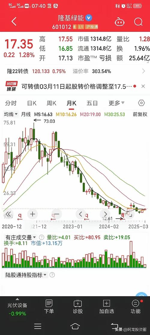炒股公司为什么会亏顺_不及时止损_炒股亏损原因