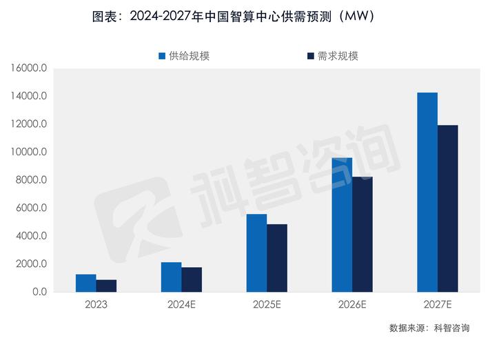 云计算与大数据龙头股_云计算ETF159890走势分析_算力板块AI应用拉升