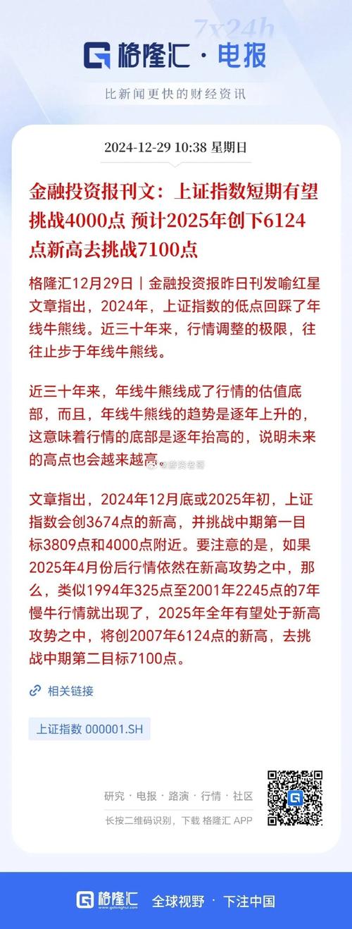 A股全面牛市特征信号_2025年是牛市吗_上证指数4000点牛市持续多久
