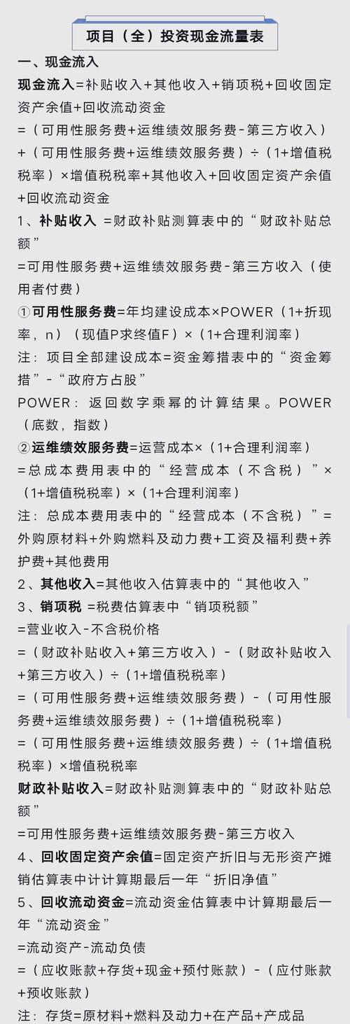 股票基金收益计算_基金投资盈利计算公式_股票投资盈利计算方法