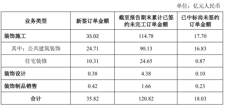 亚厦股份股权质押_亚厦股份被执行案件_亚厦股份有限公司好吗