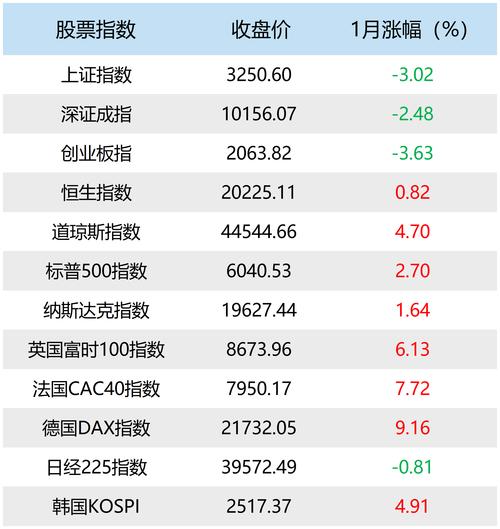股票基金软件哪个好用_公募基金一季报分析_股票型ETF负收益