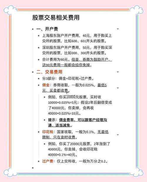 股票交易费用计算_股票交易流程详解_股票交易各种费用