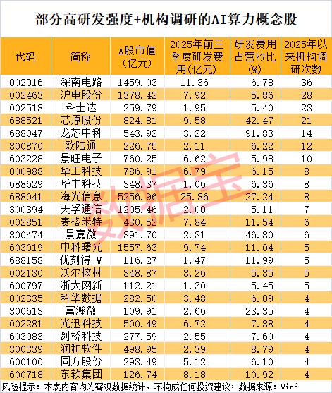 中国算力产业高质量发展_博菲电气涨停分析_云计算与大数据龙头股