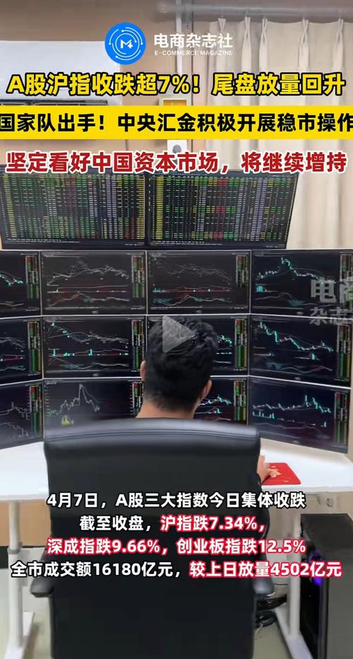 A股市场近期走势_两市题材轮动效应分析_沪指涨近3 两市近百股涨停