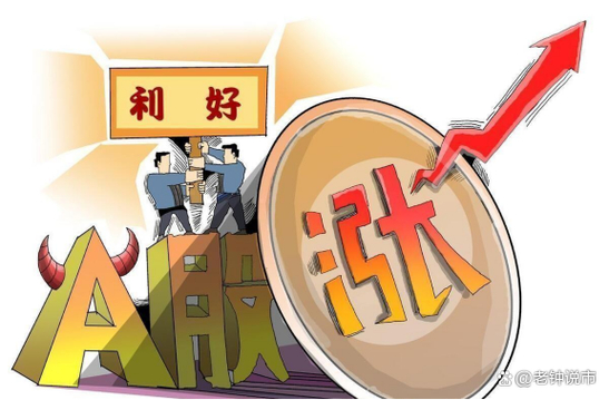 股债联动策略投资机会_同花顺level2高抛低吸_可转债市场全景分析