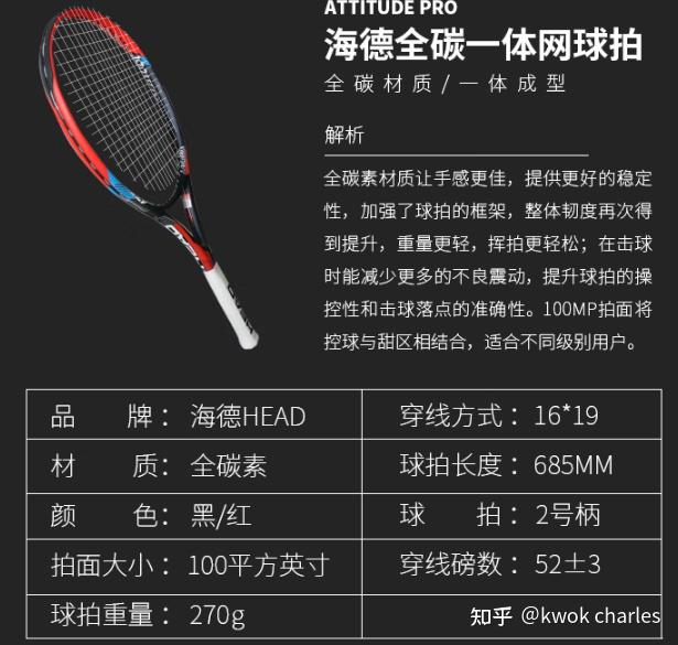 网球拍选购攻略_网球拍材质选择_网球子母线 磅数