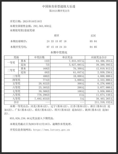 排列三第21345期开奖号码_排列五第21345期开奖号码_大乐透开奖走势图2
