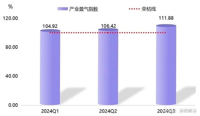 皮毛业近年行情_熟皮价格指数波动运行_大营裘皮产业指数