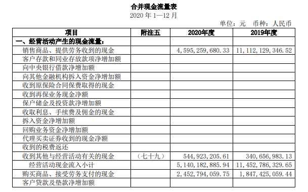 股票涨跌原因分析_股票投资入门经验分享_股票交易软件 ipad