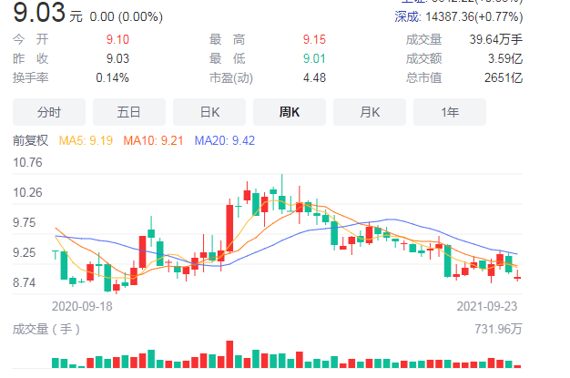 股票投资入门经验分享_股票交易软件 ipad_股票涨跌原因分析