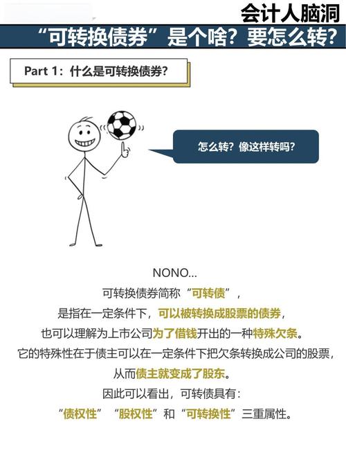 可转债与股票特点对比_可转债利息什么时候发_可转债投资风险与收益分析