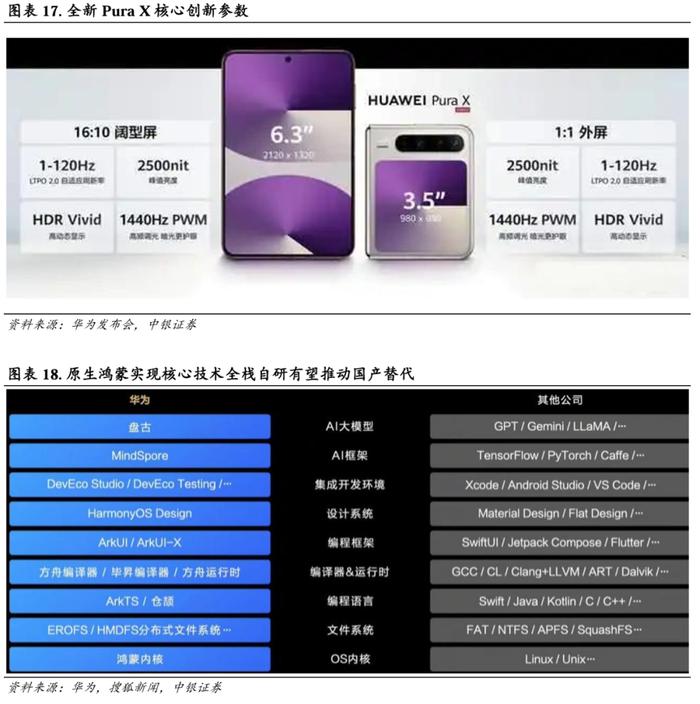 行情软件的使用_行情软件的应用与基本操作_微盘行情分析软件