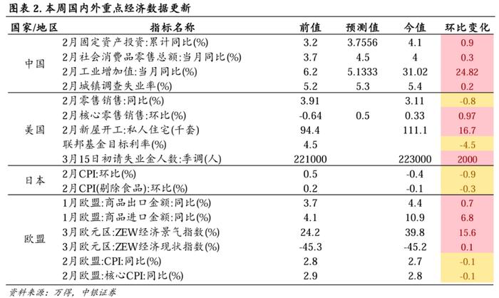 行情软件的使用_微盘行情分析软件_行情软件的应用与基本操作