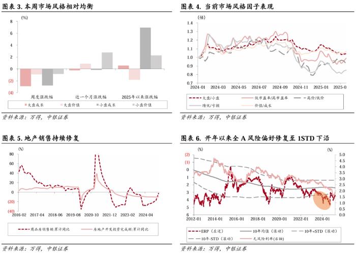 行情软件的应用与基本操作_微盘行情分析软件_行情软件的使用