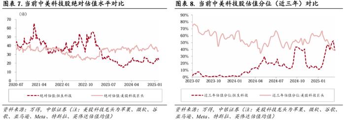 微盘行情分析软件_行情软件的应用与基本操作_行情软件的使用
