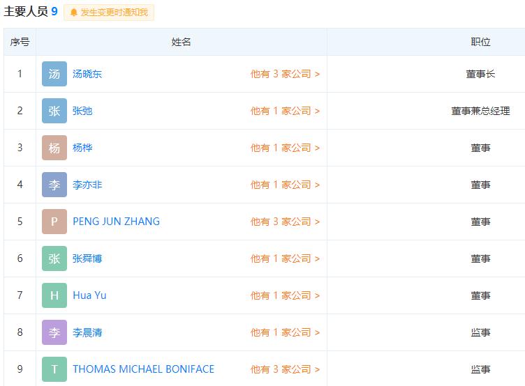 贝莱德投资清盘私募基金_私募基金清算时间要多久_贝莱德中国公募牌照