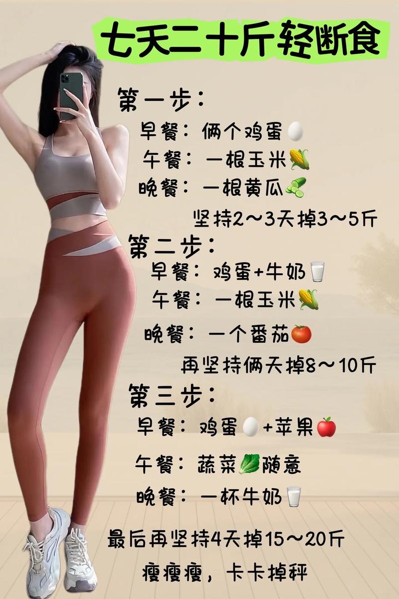 7天掉20斤的减肥方法_21天减肥法怎么防反弹_减肥副作用及反弹