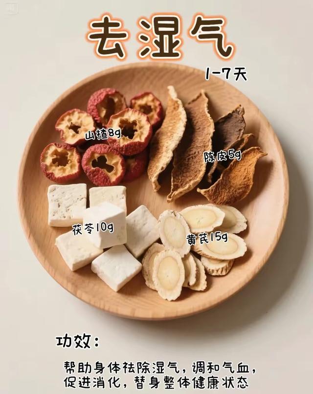 21天减肥法怎么防反弹_21天三杯茶减内脏脂肪_7天茶方祛湿减脂