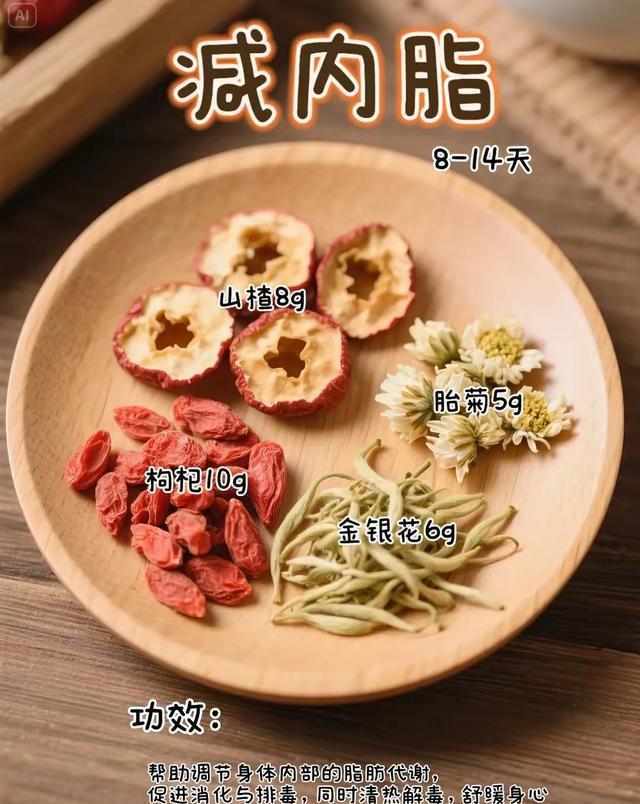 7天茶方祛湿减脂_21天减肥法怎么防反弹_21天三杯茶减内脏脂肪