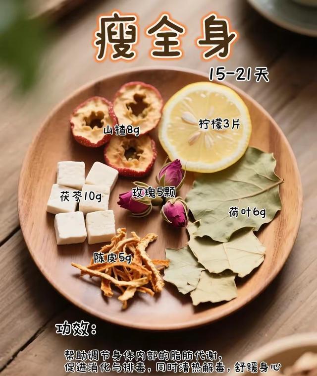 21天三杯茶减内脏脂肪_7天茶方祛湿减脂_21天减肥法怎么防反弹