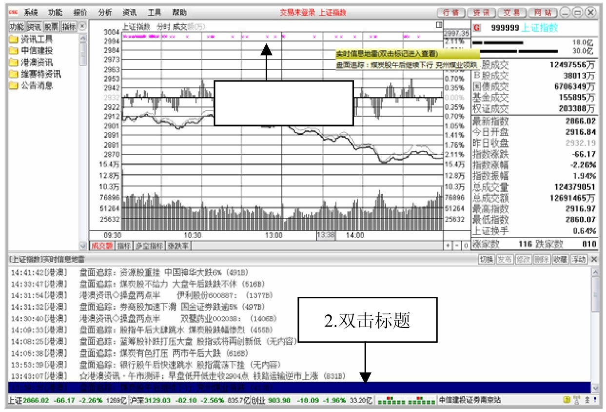 股票量能监控软件_通达信软件功能键使用_股票分析软件功能键应用