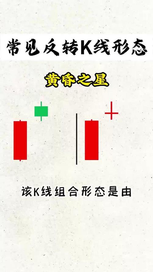 股票下跌缩量_量价关系分析_连续下跌形态反转