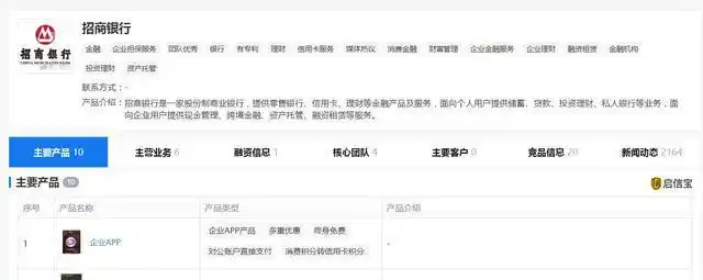 银行理财亏损_固定收益类理财产品有风险吗_固收理财风险