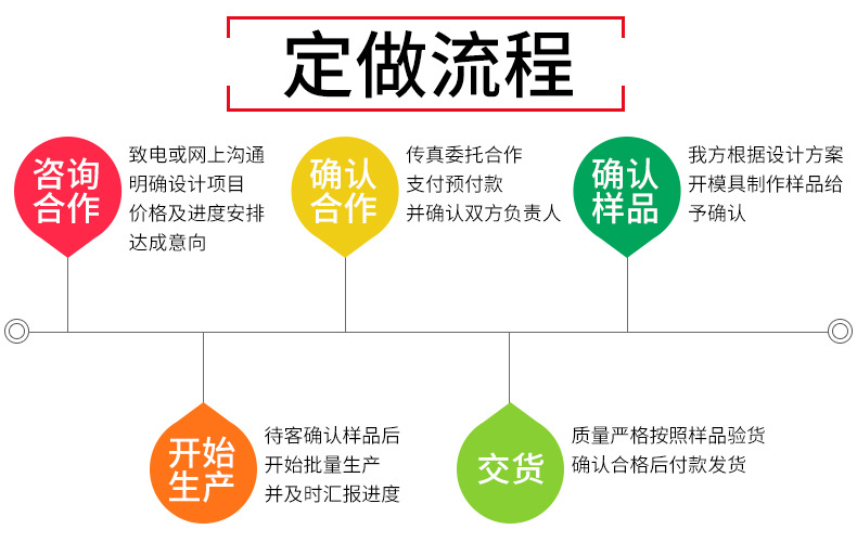 办公室标语牌安装简便快捷