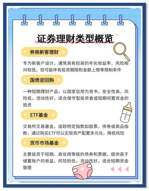 极度证券_国际投资资金安全性_证券投资好做吗