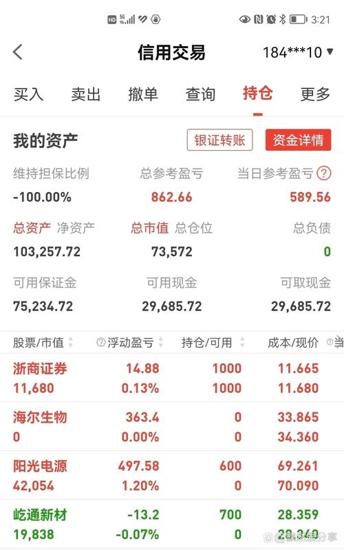股票下跌减仓后操作_网格策略问题探讨_ETF策略交易体系