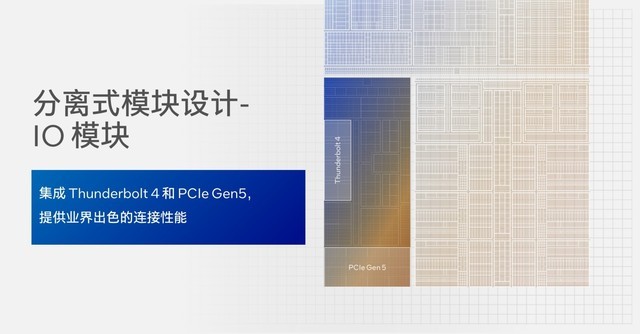 架构设计大改 核显性能翻倍 AI性能跃升！英特尔酷睿Ultra深度解析