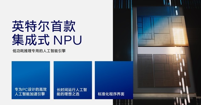 架构设计大改 核显性能翻倍 AI性能跃升！英特尔酷睿Ultra深度解析