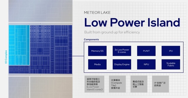 架构设计大改 核显性能翻倍 AI性能跃升！英特尔酷睿Ultra深度解析