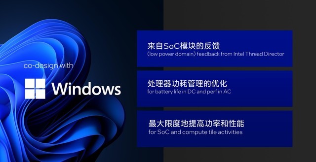 架构设计大改 核显性能翻倍 AI性能跃升！英特尔酷睿Ultra深度解析