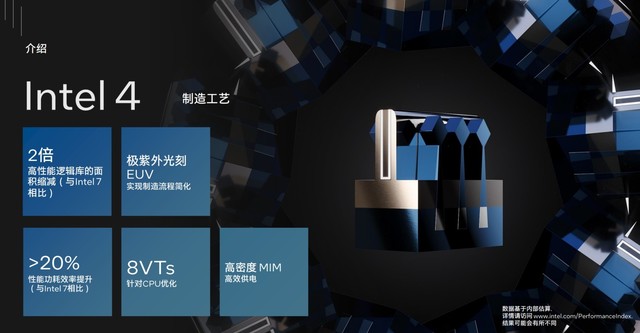 架构设计大改 核显性能翻倍 AI性能跃升！英特尔酷睿Ultra深度解析