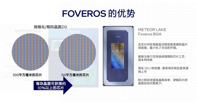 架构设计大改 核显性能翻倍 AI性能跃升！英特尔酷睿Ultra深度解析