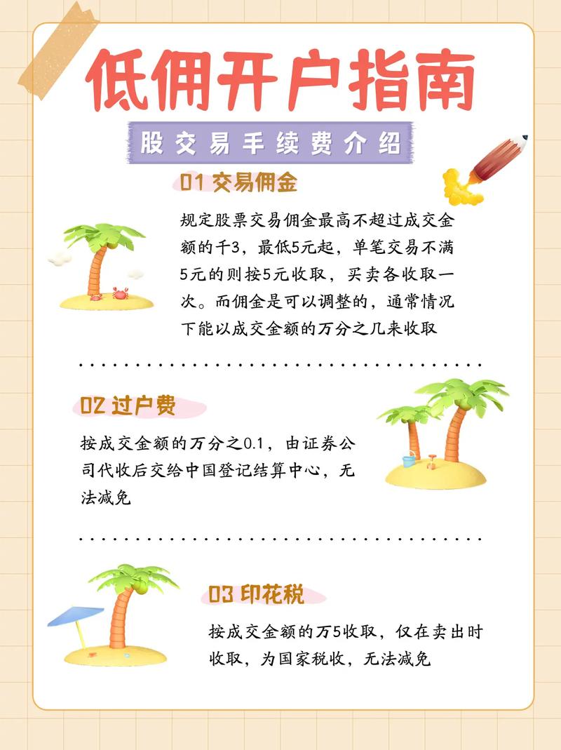 如何在中信证券开户更便宜_互联网低价股票基金_中信证券开户费用优惠活动