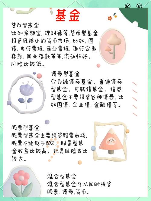 拆解基金名称方法_基金名称解析_股票基金 手续费