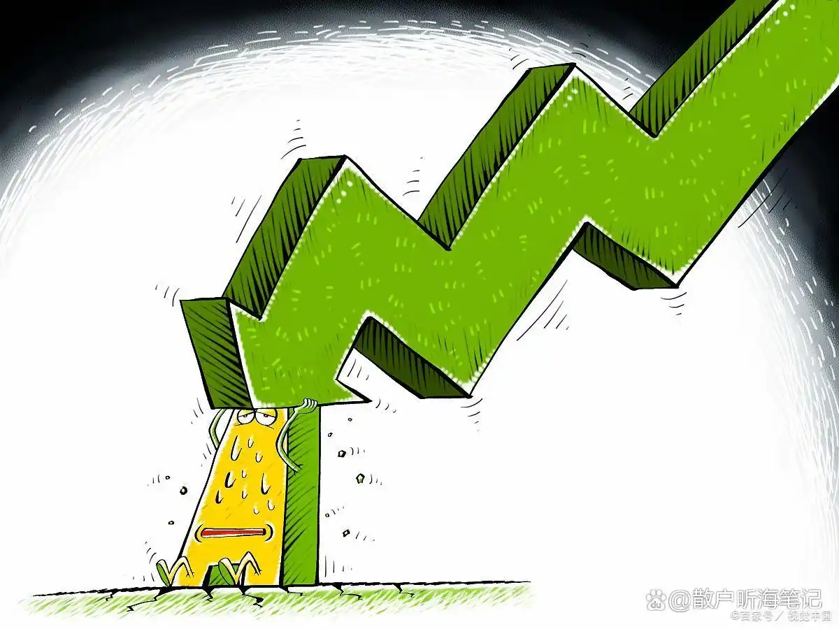 沪市大盘预测_ 沪强深弱分化分析 _三大指数低开调整 