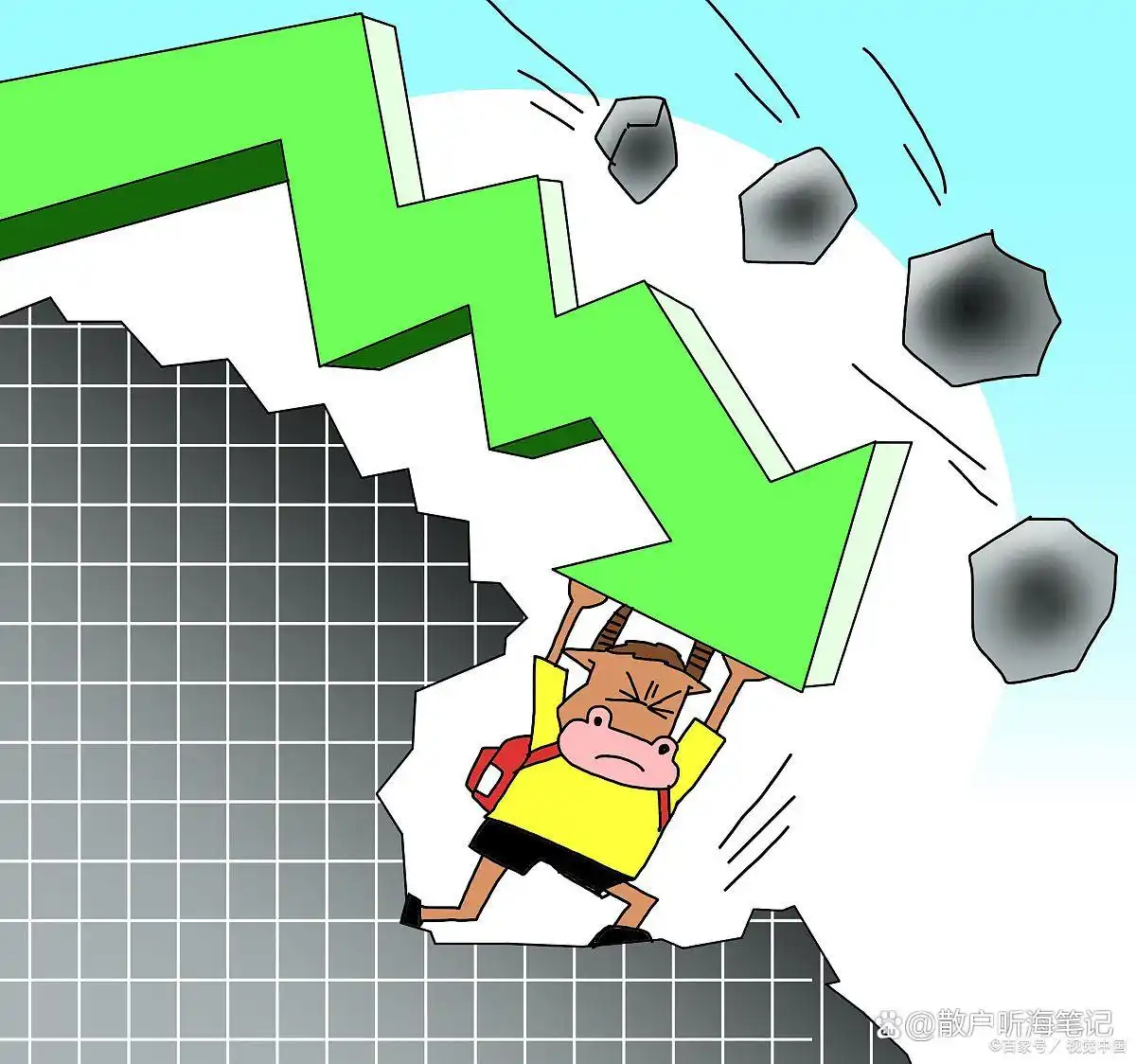 沪市大盘预测_ 沪强深弱分化分析 _三大指数低开调整 