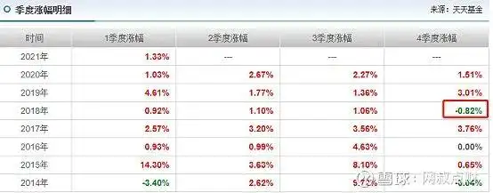 买股票和买基金_基金公司对基金影响_买基金要不要挑基金公司