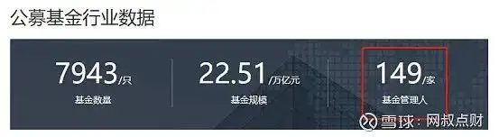 买基金要不要挑基金公司_基金公司对基金影响_买股票和买基金