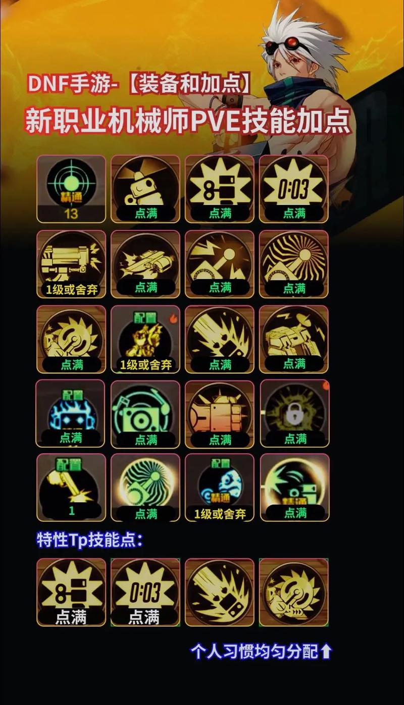 工程师机械师全息师_激战2工程师技能怎么带