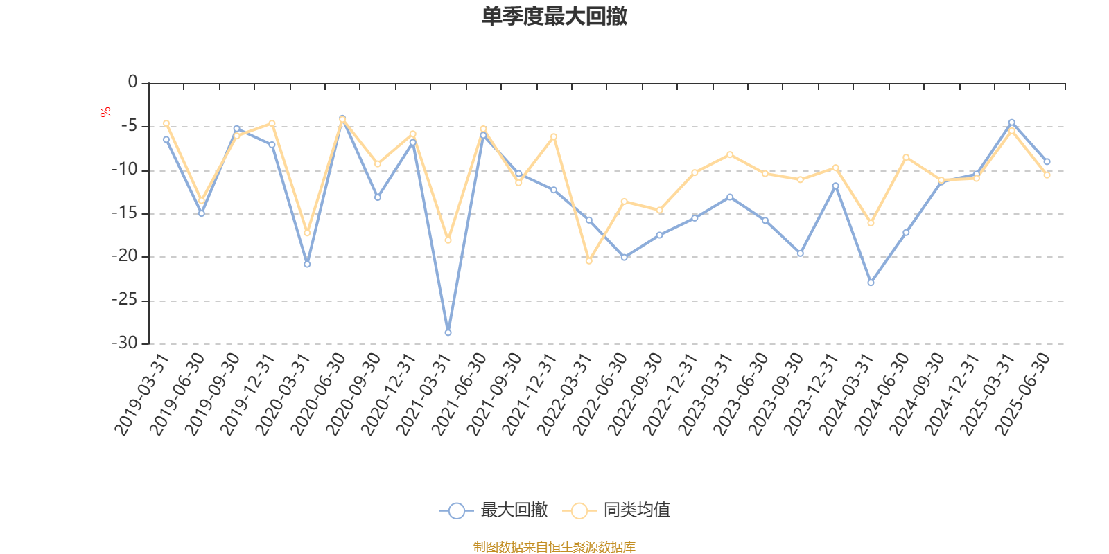 华泰柏瑞盛世中国混合基金二季度报告_陆从珍管理基金业绩分析_华泰柏瑞盛世