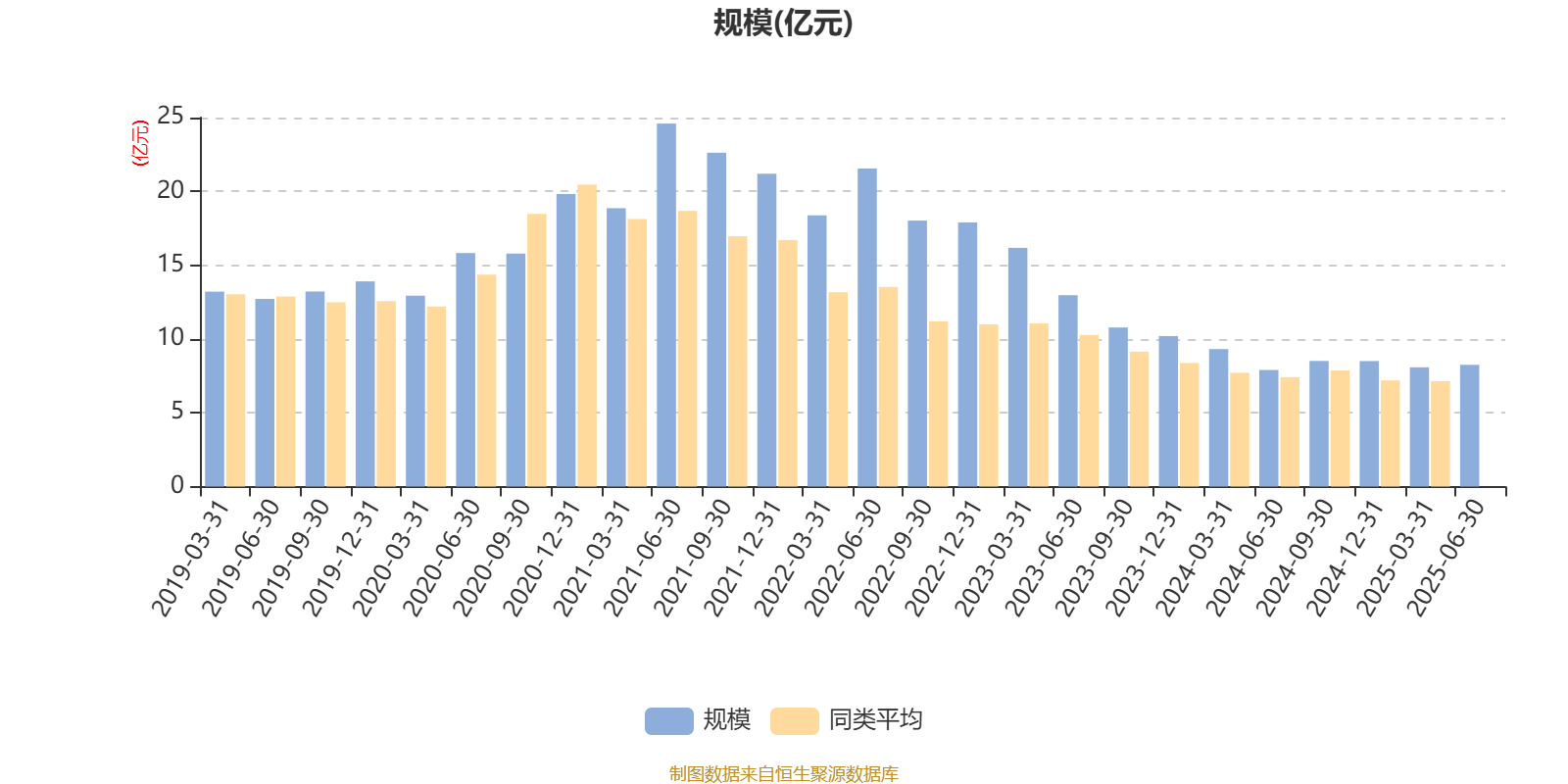陆从珍管理基金业绩分析_华泰柏瑞盛世_华泰柏瑞盛世中国混合基金二季度报告