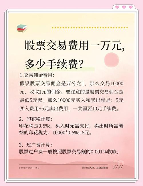 如何查股票交易手续费_东方财富佣金最低收费标准_东方财富手续费不到一万怎么收