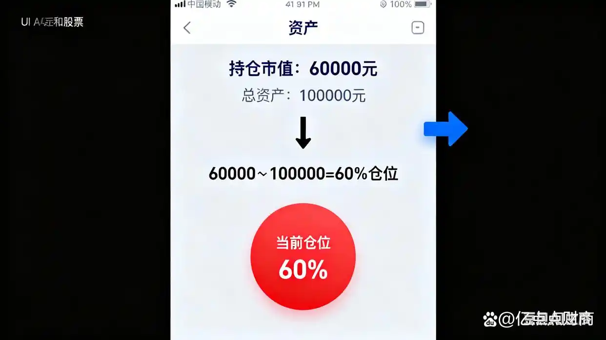 股票型基金仓位下限_满仓半仓重仓_仓位管理