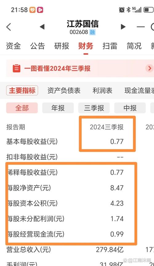 文投控股主力资金流向分析_文投控股2025年8月1日股价走势_文投控股股票行情