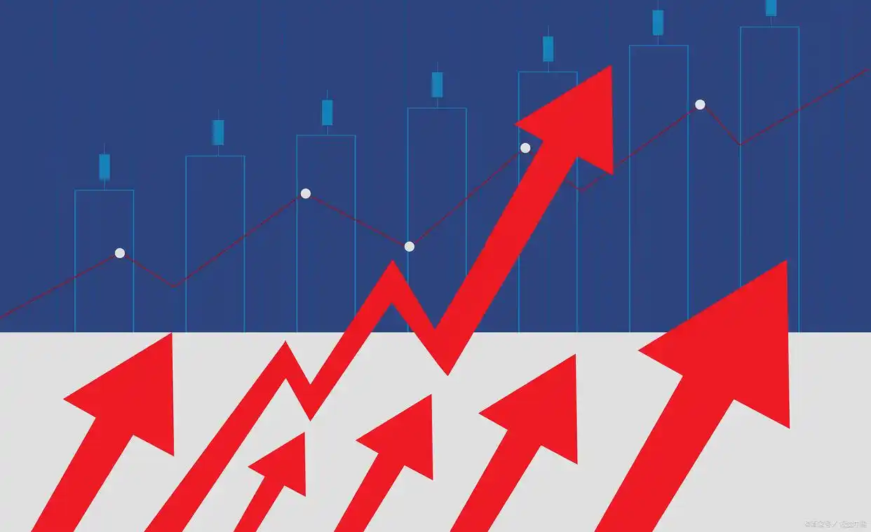 尾盘拉升的股票_尾盘拉升股票分析_主力尾盘拉高出货策略